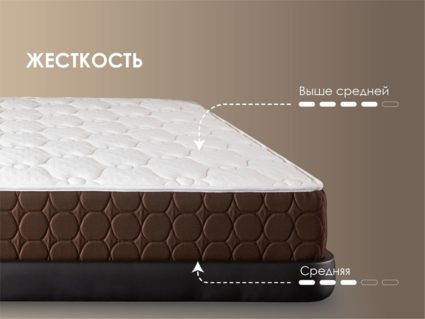 Матрас Димакс Дуэт Хард 200х200