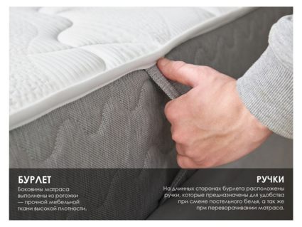 Матрас Димакс ОК Симпл 180х200