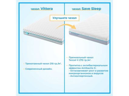 Матрас Промтекс-Ориент Soft Cocos Side 60х120