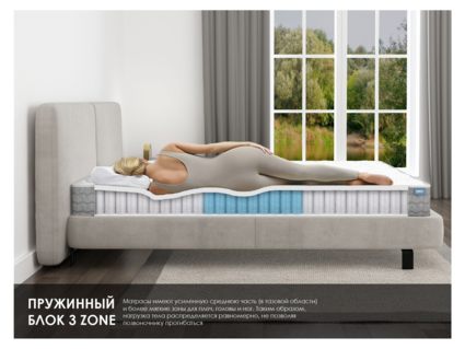 Матрас Димакс ОК Базис 80х190