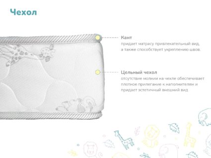 Матрас Димакс Очумелкин 90х190