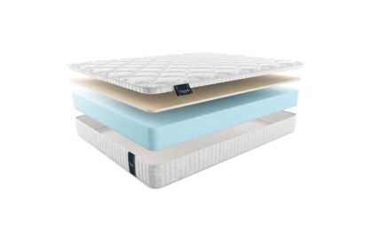 Матрас Materlux Tiziana 60х120