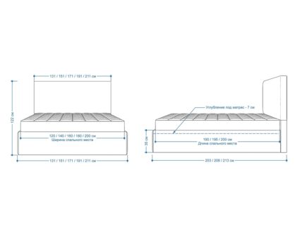 Кровать Lonax Фелиса велюр Dolly-1 200х190
