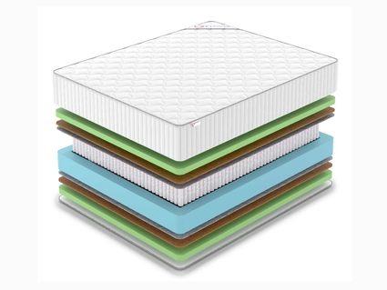 Матрас Denwir CLASSIC MIDDLE FOAM PLUS S1000 21