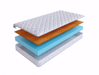 Матрас SkySleep Roller Cotton 10 Cocos 33