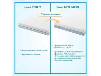 Матрас Промтекс-Ориент Roll Cocos Strutto 15 60х120