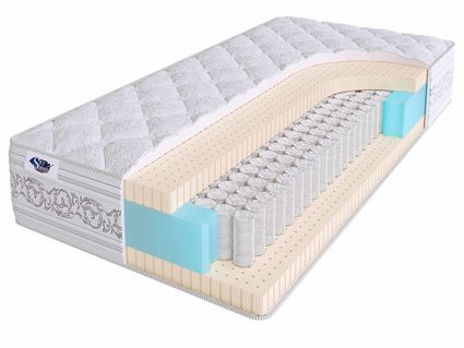Матрас SkySleep Privilege Soft S500 51