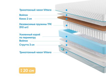 Матрас Промтекс-Ориент Soft Cocos Strutto 35