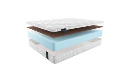 Матрас Materlux Diva 60х120