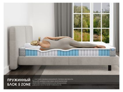 Матрас Димакс ОК Мемо Хард 200х200