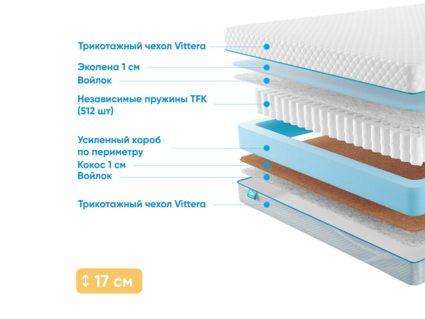 Матрас Промтекс-Ориент Soft Standart Cocos 1 29