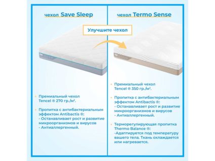 Матрас Промтекс-Ориент Multipacket Cocos Strutto 200х195