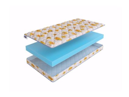 Матрас SkySleep Kiddy Foam 10 20