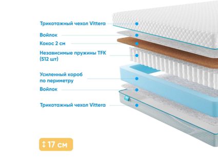 Матрас Промтекс-Ориент Soft Cocos Side 20