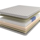 Матрас Mr.Mattress Vita L 80х190