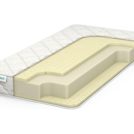 Матрас EveRest Рестролл латекс 200х210
