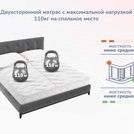 Матрас Димакс Relmas Foam 3Zone 90х190