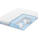 Матрас Промтекс-Ориент Multipacket Standart 2 90х200