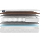 Матрас Materlux SPRING COMFORT MAXI 120х180