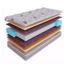 Матрас SkySleep Nature Pro Heavy Soft S1000 120х180