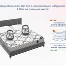 Матрас Димакс Твист Ролл Биг 60х120