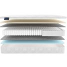 Матрас Materlux ECOLOGIC DREAM MAXI 90х186