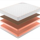 Матрас Denwir TOP FOAM HARD 21 60х200