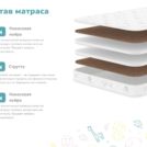 Матрас Димакс Мечтатель уцененный 80х130