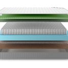 Матрас Denwir BEST FOAM RELAX HARD S1000 160х195