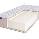 Матрас BeautyRoll Roll Foam 14 Massage Double LUX 175х200