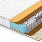 Матрас Denwir CLASSIC MIDDLE MEMO SOFT TFK 160х200