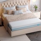 Матрас Промтекс-Ориент Soft 18 Standart Combi 1 110х200